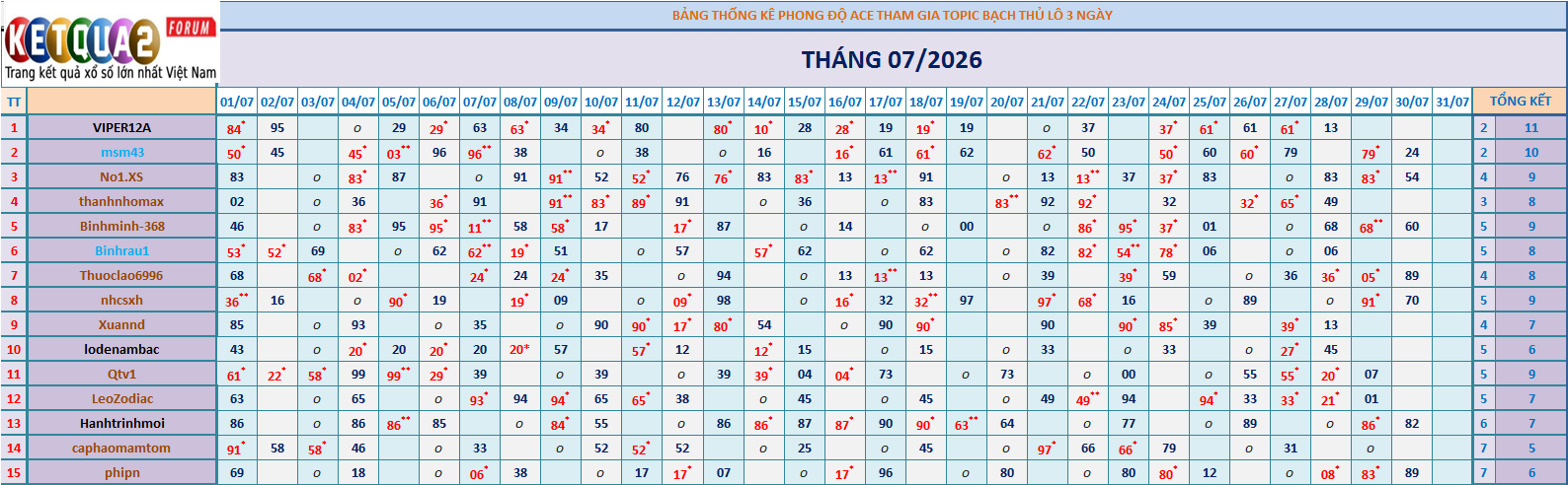 BTL 3N.png