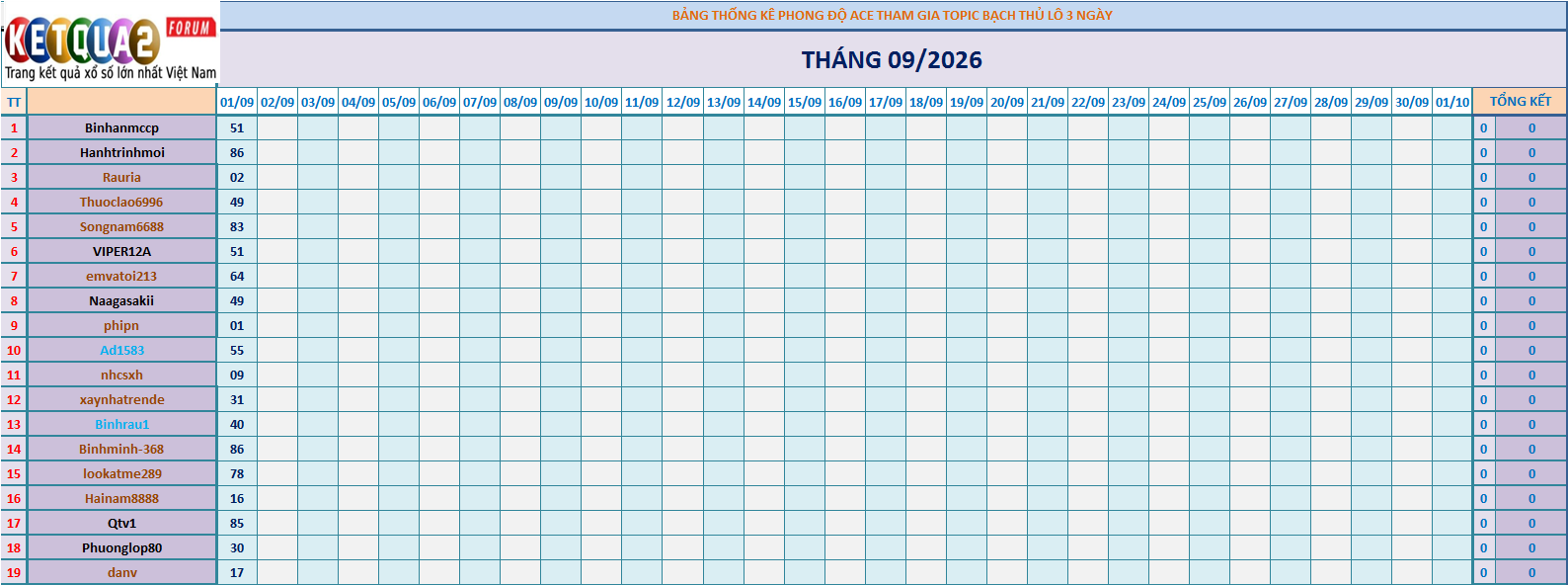 BTL 3N.png