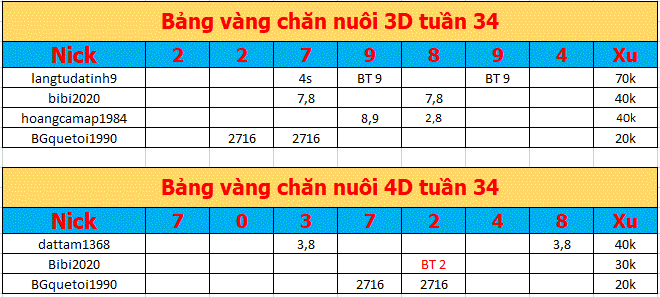 bv3dt.GIF