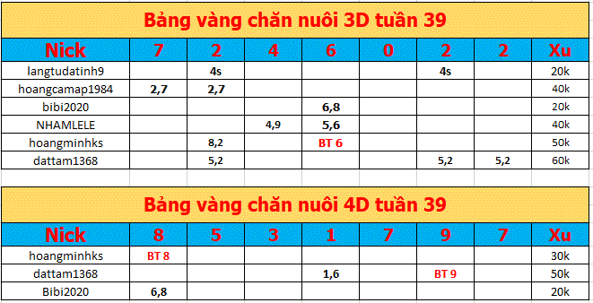 bv3dt.GIF