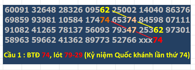 cau 1 ngay 31-8-19.png