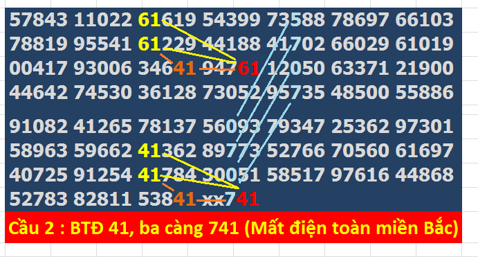 cau 2 ngay 12-9-19.png