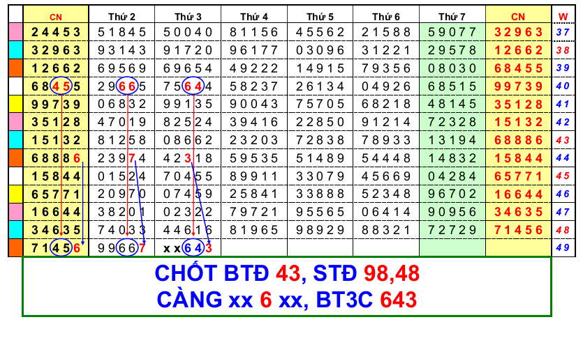 CAU DE 04-12.png