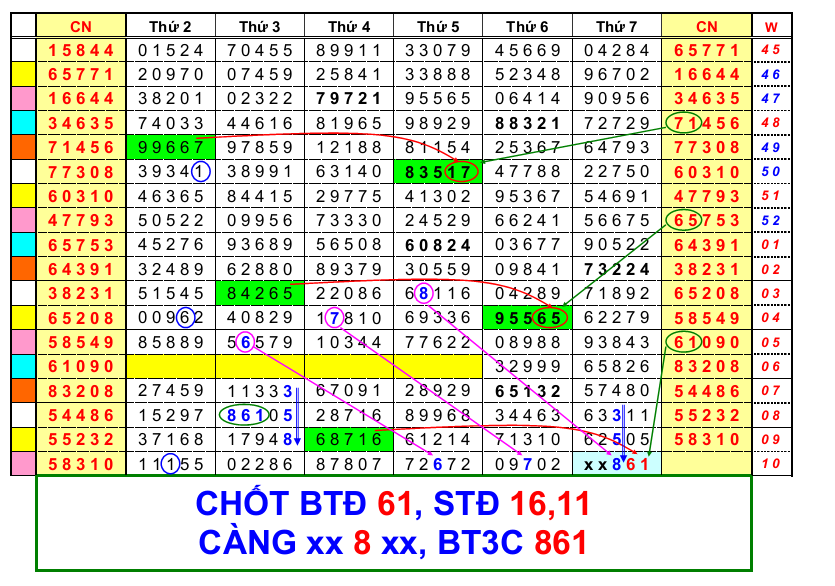 CAU DE 09-03-19.png