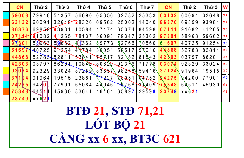 CAU DE 21- 10 -2019.png