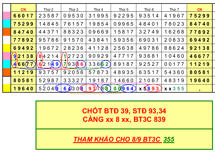 CAU DE 3c 07-09.png