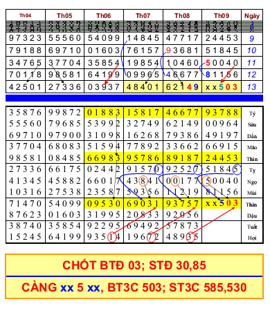 CAU DE 3c 13-09.png