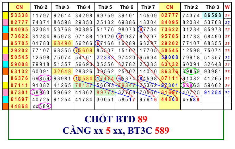 CAU DE 9 - 9-2019.png