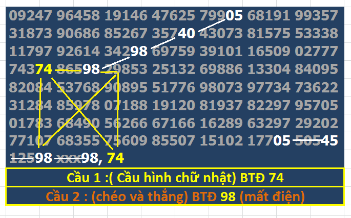 cau de ngay 23-7-19.png