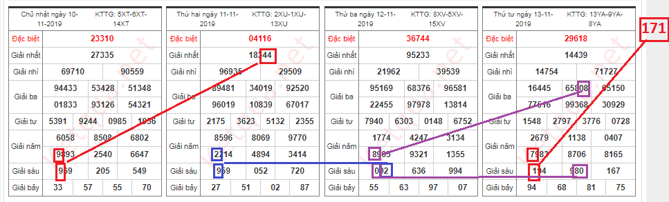 cau lo 14-11.png