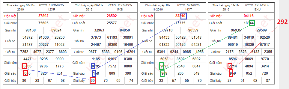 cau lo de 12-11.png