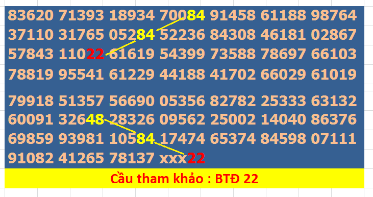 cau tham khao 22-8-19.png