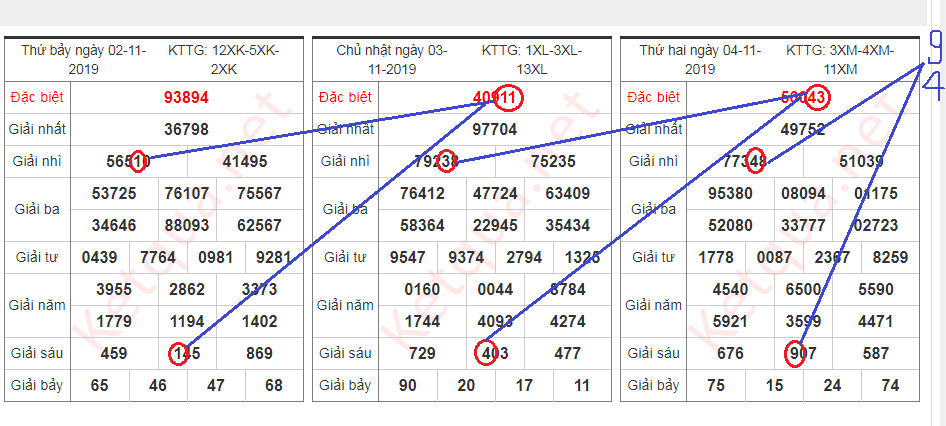 cau TK2 ngay 5-11.png