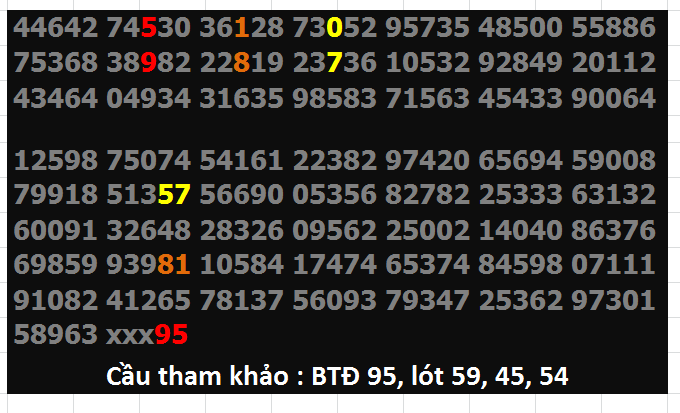 cau tm khao 27-8-19.png