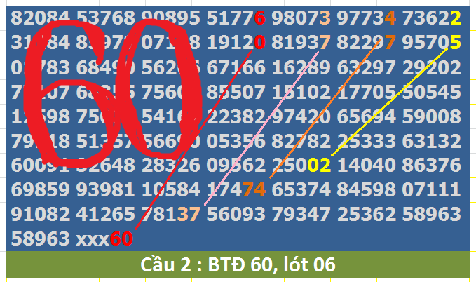 cau2 ngay 27-8-19.png