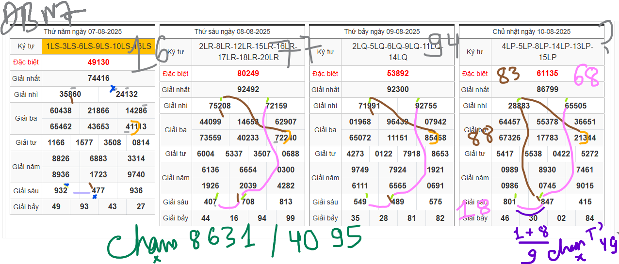 DB_17_8_Cap_Bong_Chinh.png