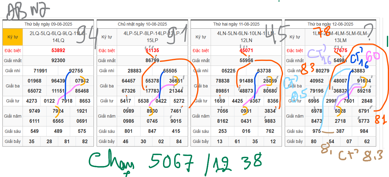 DB_19_8_Cap_Bong_Chinh.png