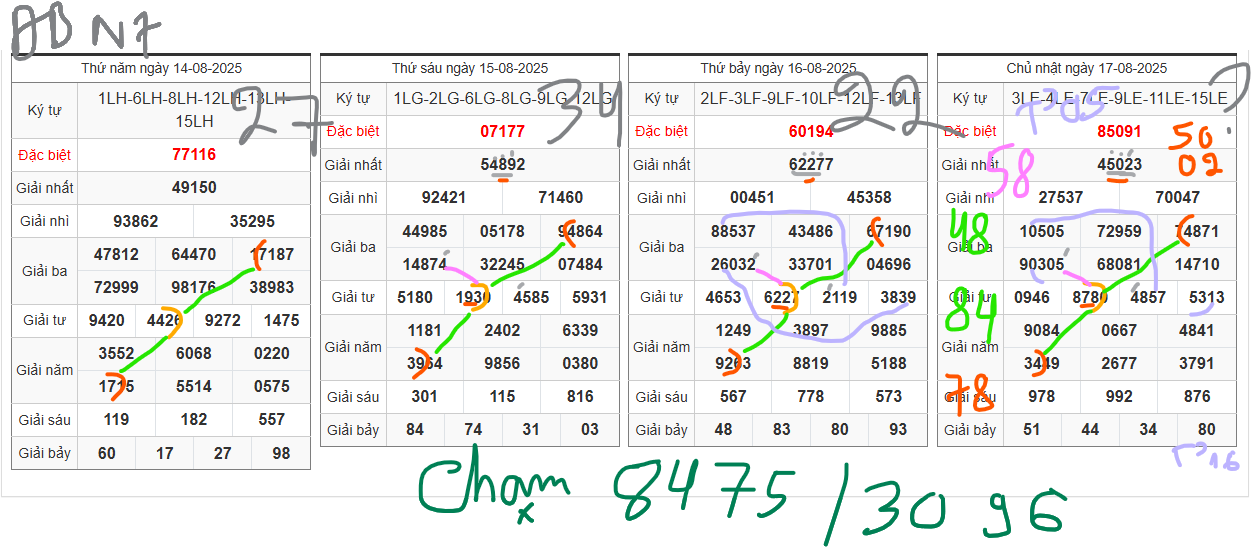 DB_24_8_Cap_Bong_Chinh.png