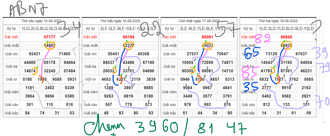 DB_25_8_Cap_Bong_Chinh.png