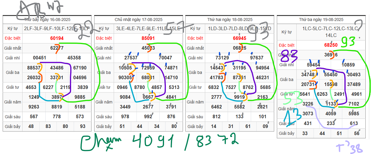 DB_26_8_Cap_Bong_Chinh.png