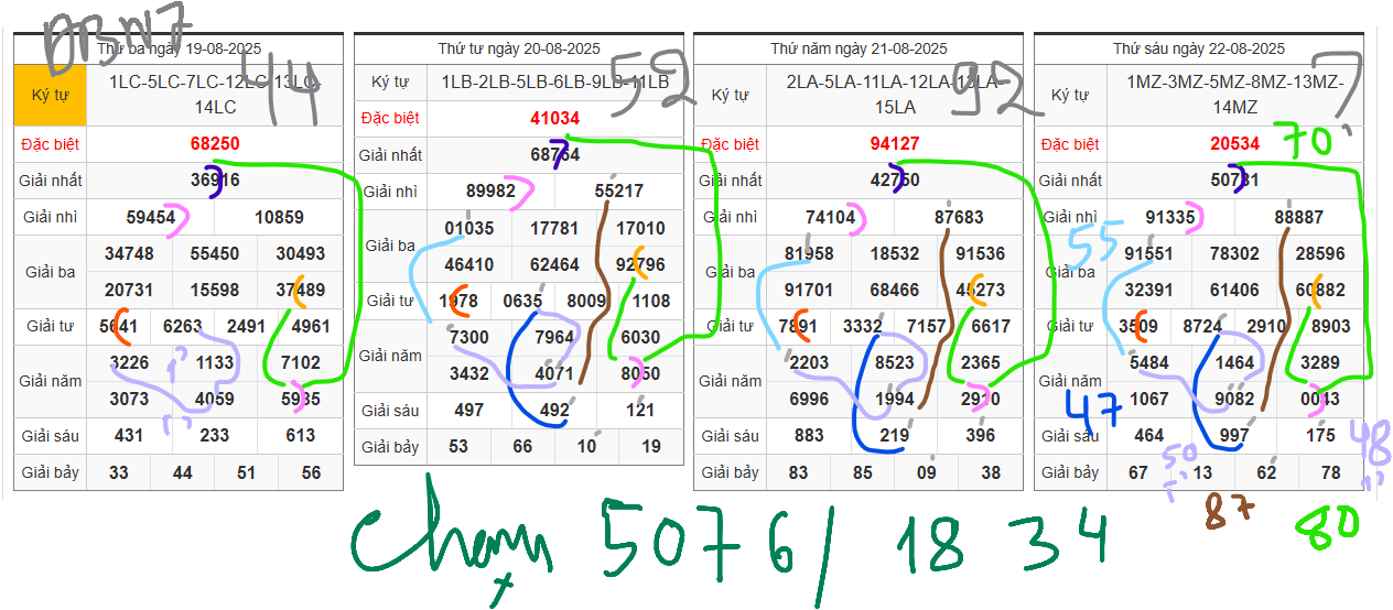 DB_29_8_Cap_Bong_Chinh.png