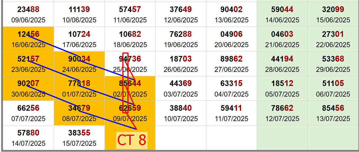 de ct8 16.7.png