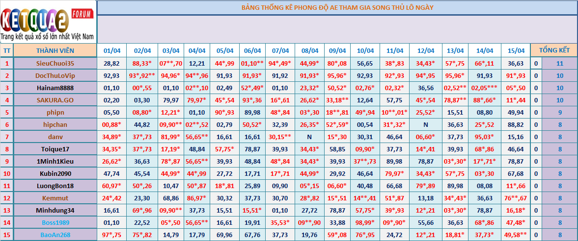 event thao luan.png