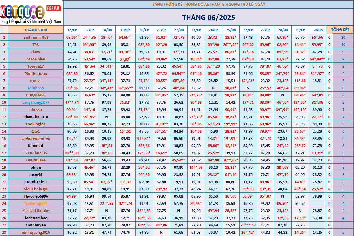 event thao luan.png