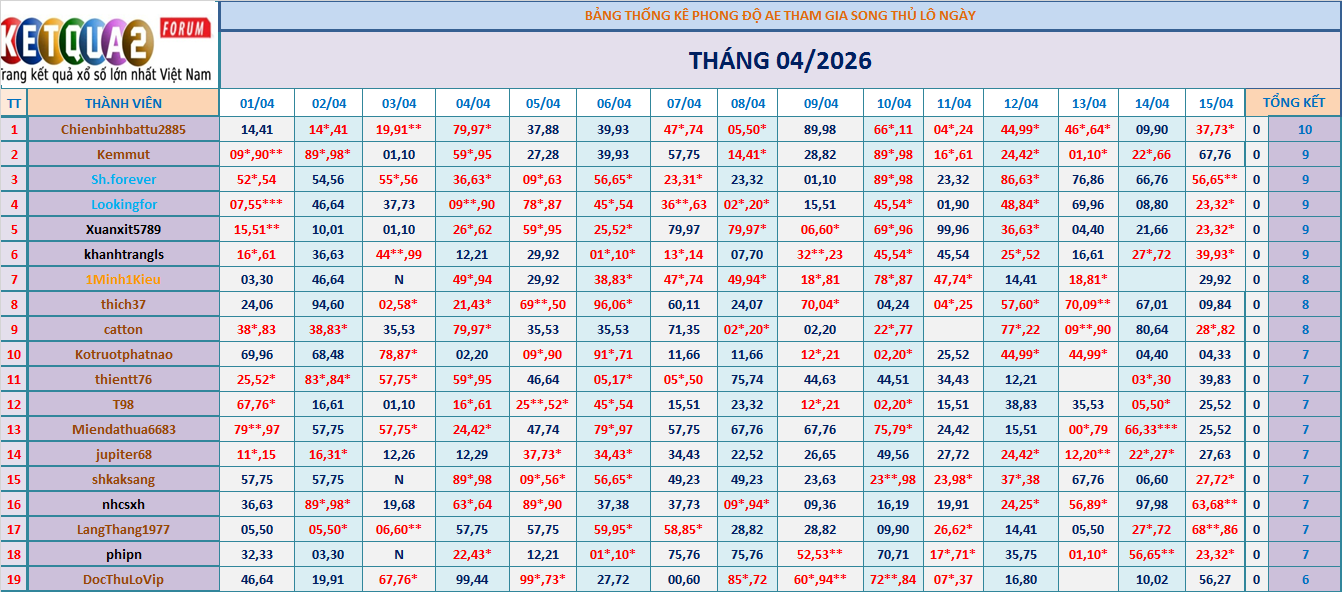 event thao luan.png