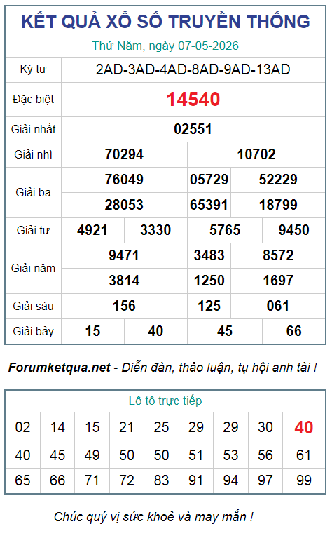 ketqua.PNG