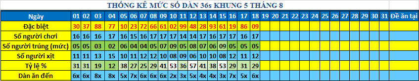 muc 36s khung5.png