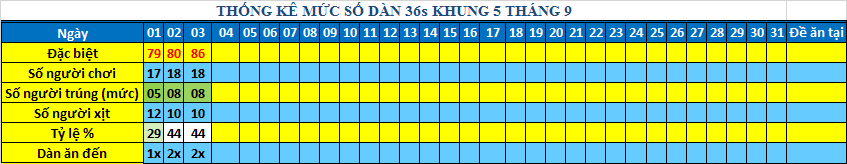 muc 36s khung5.png