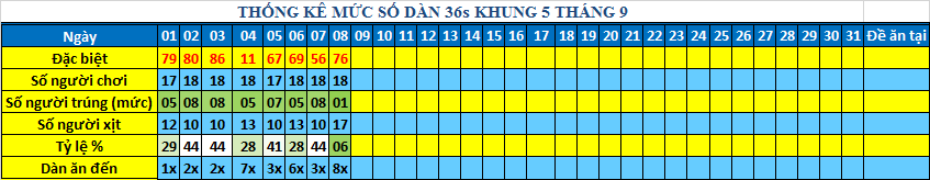 muc 36s khung5.png