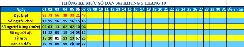 muc 36s khung5.png