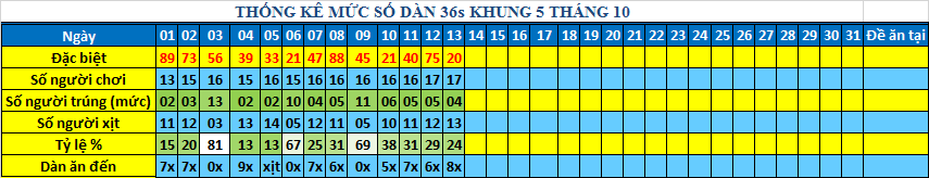 muc 36s khung5.png