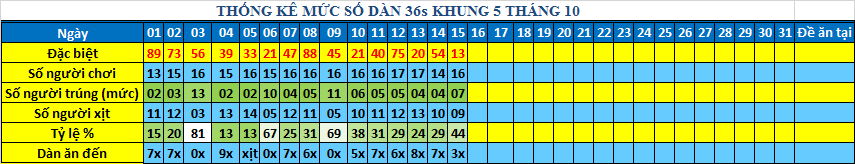 muc 36s khung5.png