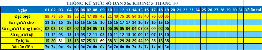 muc 36s khung5.png