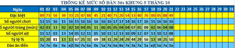 muc 36s khung5.png