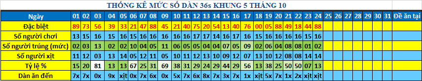 muc 36s khung5.png