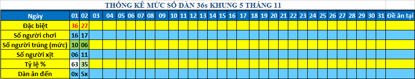 muc 36s khung5.png