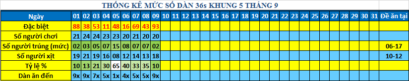 muc 36s khung5.png