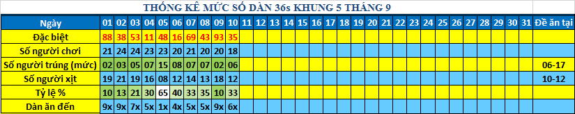 muc 36s khung5.png