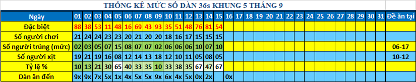 muc 36s khung5.png