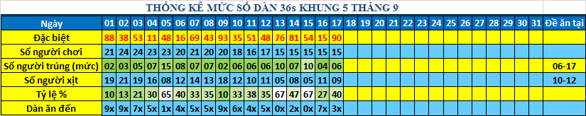 muc 36s khung5.png