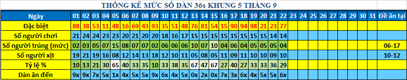 muc 36s khung5.png