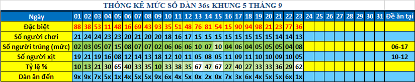 muc 36s khung5.png