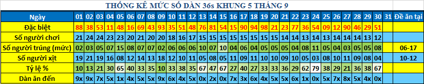 muc 36s khung5.png