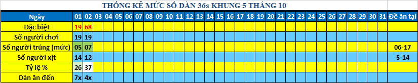 muc 36s khung5.png