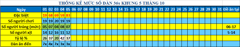 muc 36s khung5.png