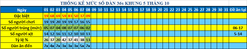 muc 36s khung5.png